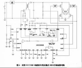 高性能HID车灯驱动控制芯片CC3305的应用设计解析